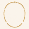 Bronx Necklace gold mixed-link chain necklace with polished finish displayed on neutral background.